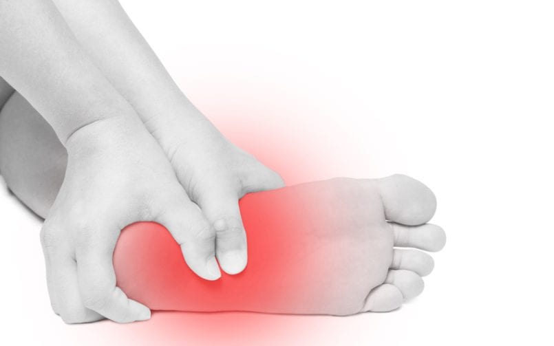 foot pain